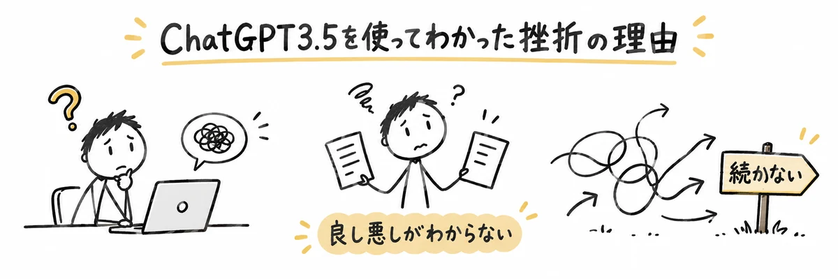 ChatGPT3.5時代から40代会社員が挫折しやすかった理由を示すイラスト