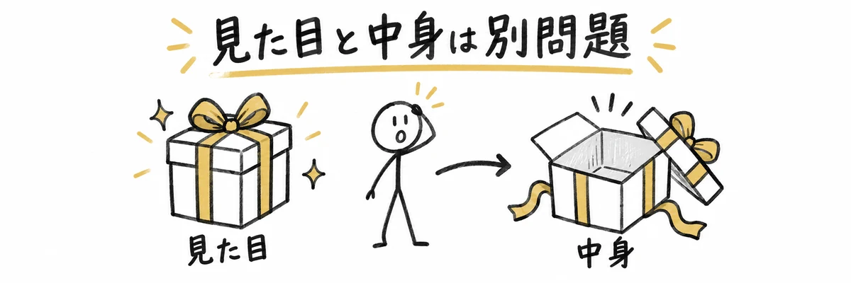 見た目が良いラッピングと中身が空の箱を対比し、見た目と中身は別問題であることを示すイラスト