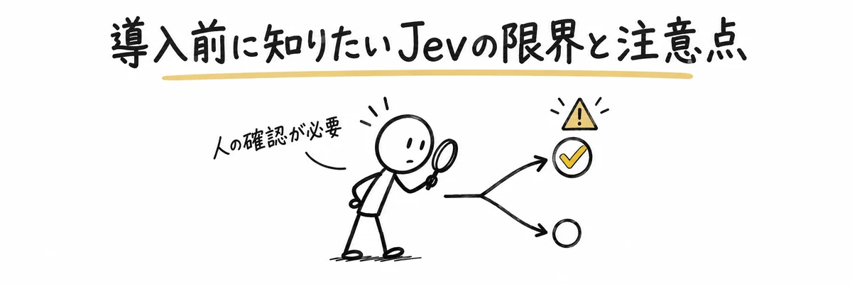 Jevの判断結果に警告マークを添え、人の確認が必要であることを示すイラスト