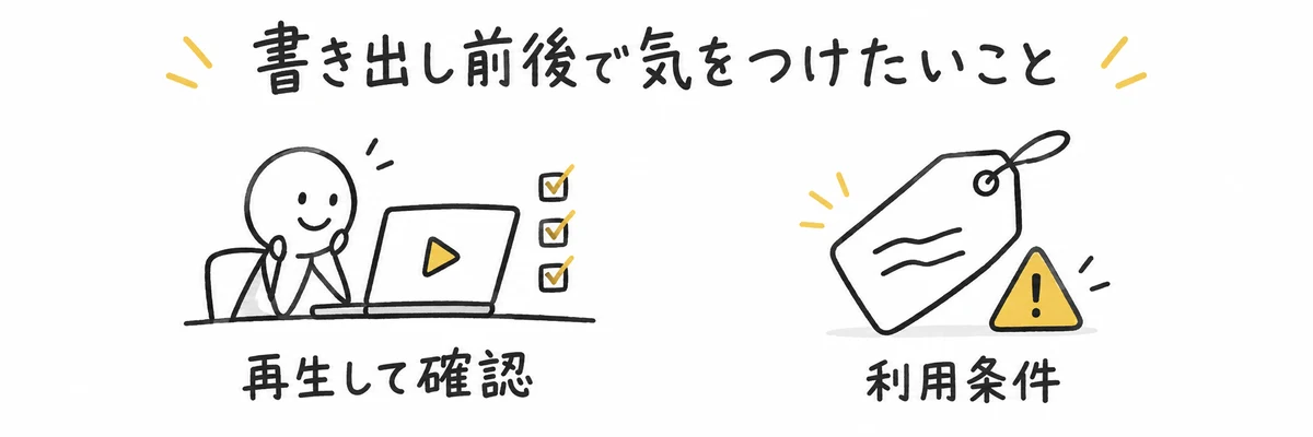 書き出したMP4を再生して確認する様子と素材の利用条件を確かめる様子を示すイラスト