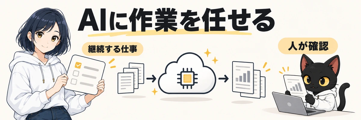 AIに作業を任せる。継続する仕事。人が確認
