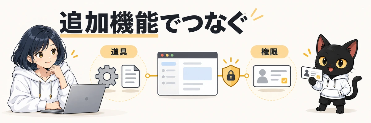 追加機能でつなぐ。道具。権限