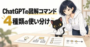 ChatGPTの図解コマンド4種類をアキソンとハルカが紹介する表紙
