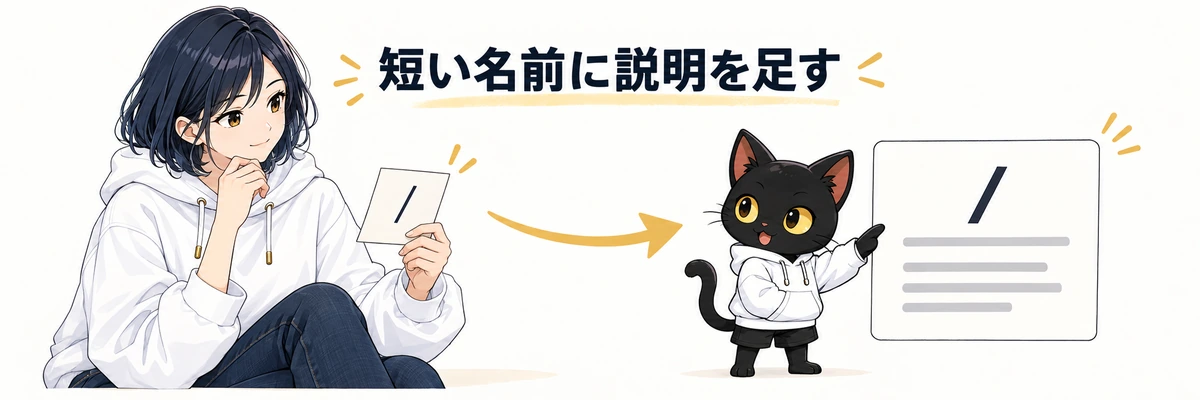 ChatGPTの図解コマンドに日本語の説明を足す二人