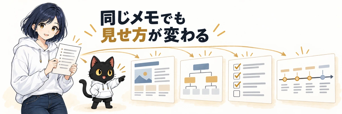 ChatGPTの図解コマンドで同じメモの見せ方を変える概念図