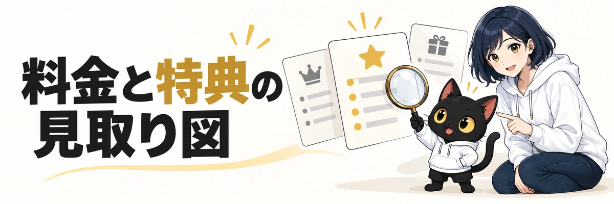 Google AI Pro：料金と特典の見取り図