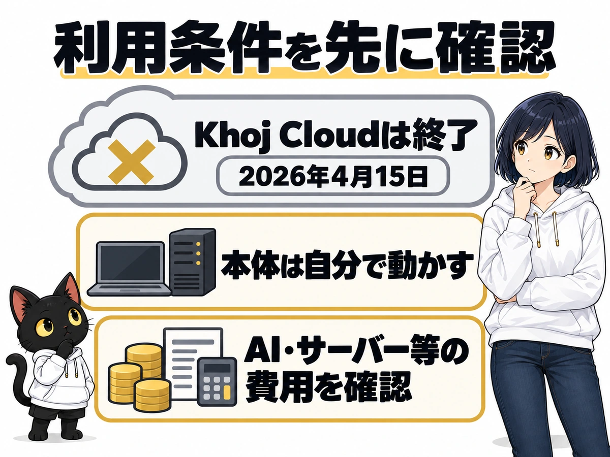 章の図解：Khojの利用条件｜クラウド終了と費用