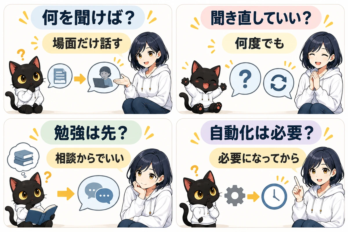 アキソンとハルカの図解:何を聞けば?・場面だけ話す・聞き直していい?・何度でも・勉強は先?・相談からでいい・自動化は必要?・必要になってから