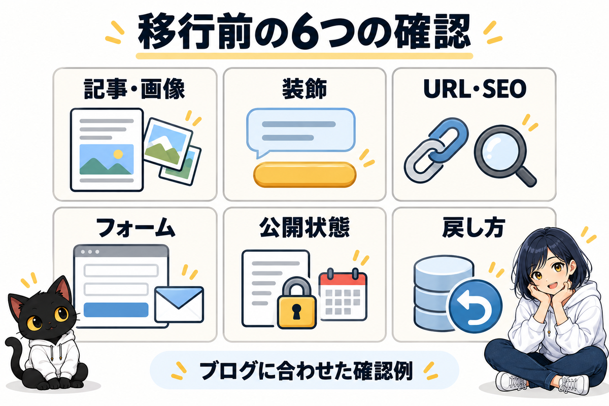 EmDash 乗り換え判断に使う6項目：移行前の6つの確認