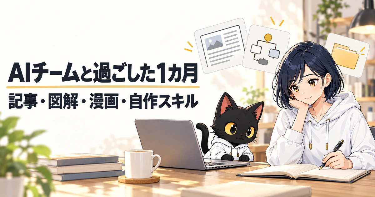 アキソンとハルカ：AIチームと過ごした1カ月