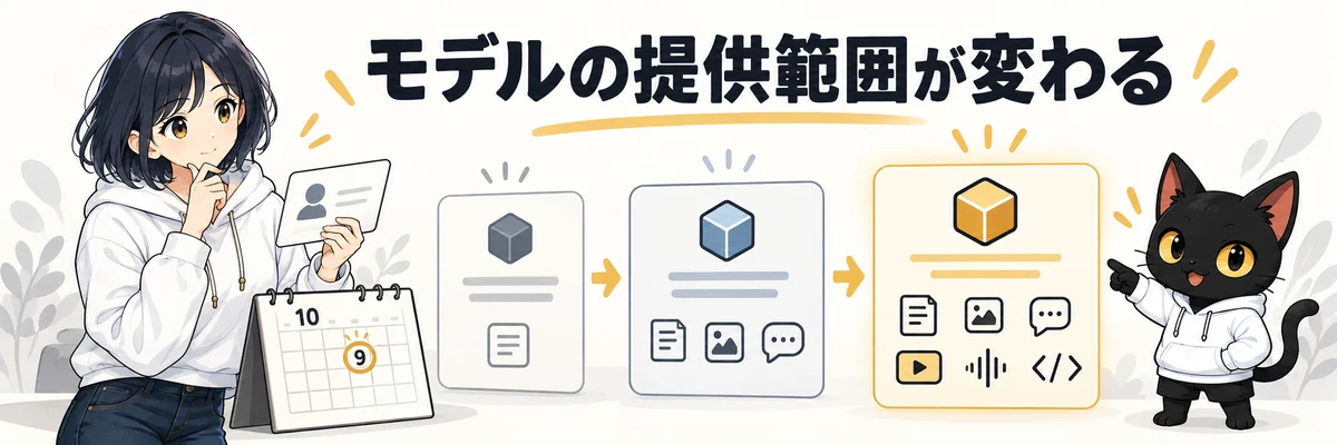 アキソンとハルカが、Geminiのモデル提供範囲を図で確認するイラスト