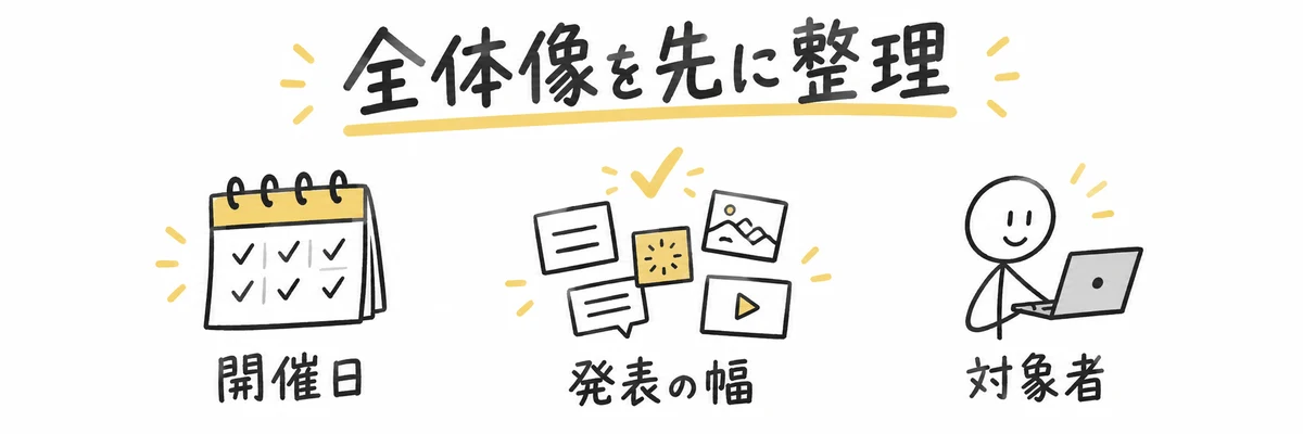 開発者向けイベントDevDay 2026の開催日・発表の幅・対象者という全体像を示すイラスト
