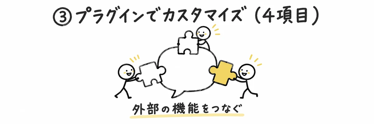 ChatGPTに外部アプリの機能をつなぐプラグインの分野4項目を示すイラスト