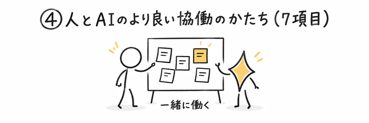 Space・Meetings・Slack/Teamsなど、人とAIが一緒に働く機能7項目を示すイラスト