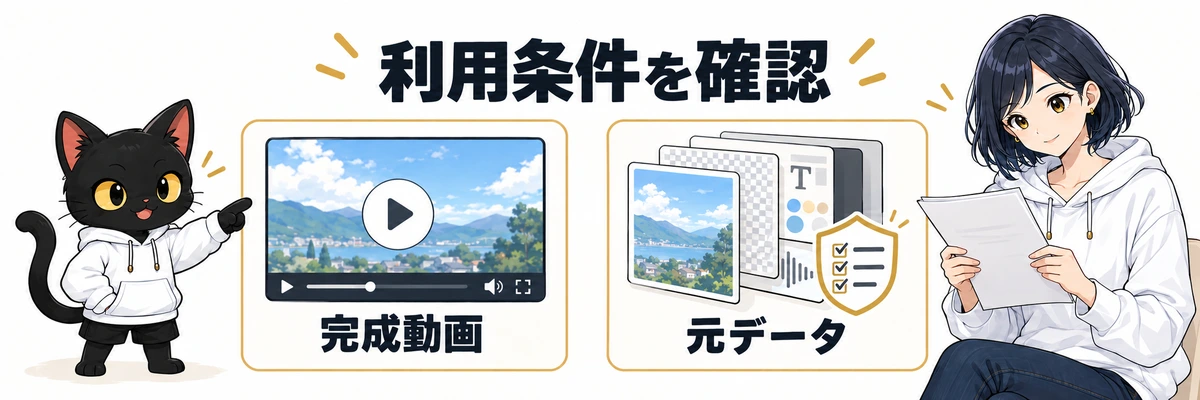完成動画と元データを区別を案内するアキソンとハルカ