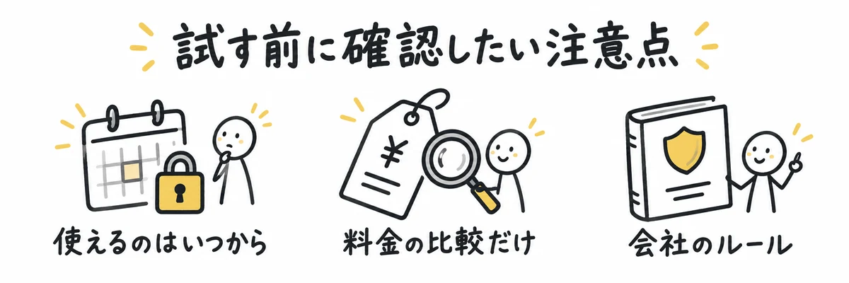 発表と利用開始は別であること、5分の1はAPI料金の比較であること、会社のルールを確認することを示すイラスト