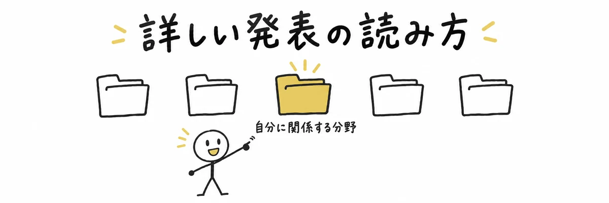 公式の5つの分野から自分に関係する分野を選んで詳しい一覧を読むイメージのイラスト