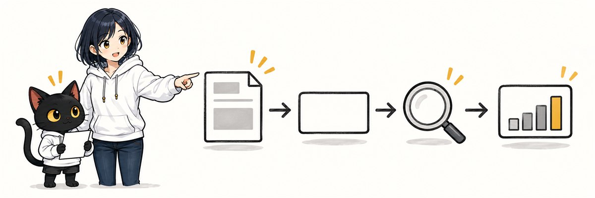 公開資料、回答、根拠確認、利用量確認の流れをハルカとアキソンが見るイラスト