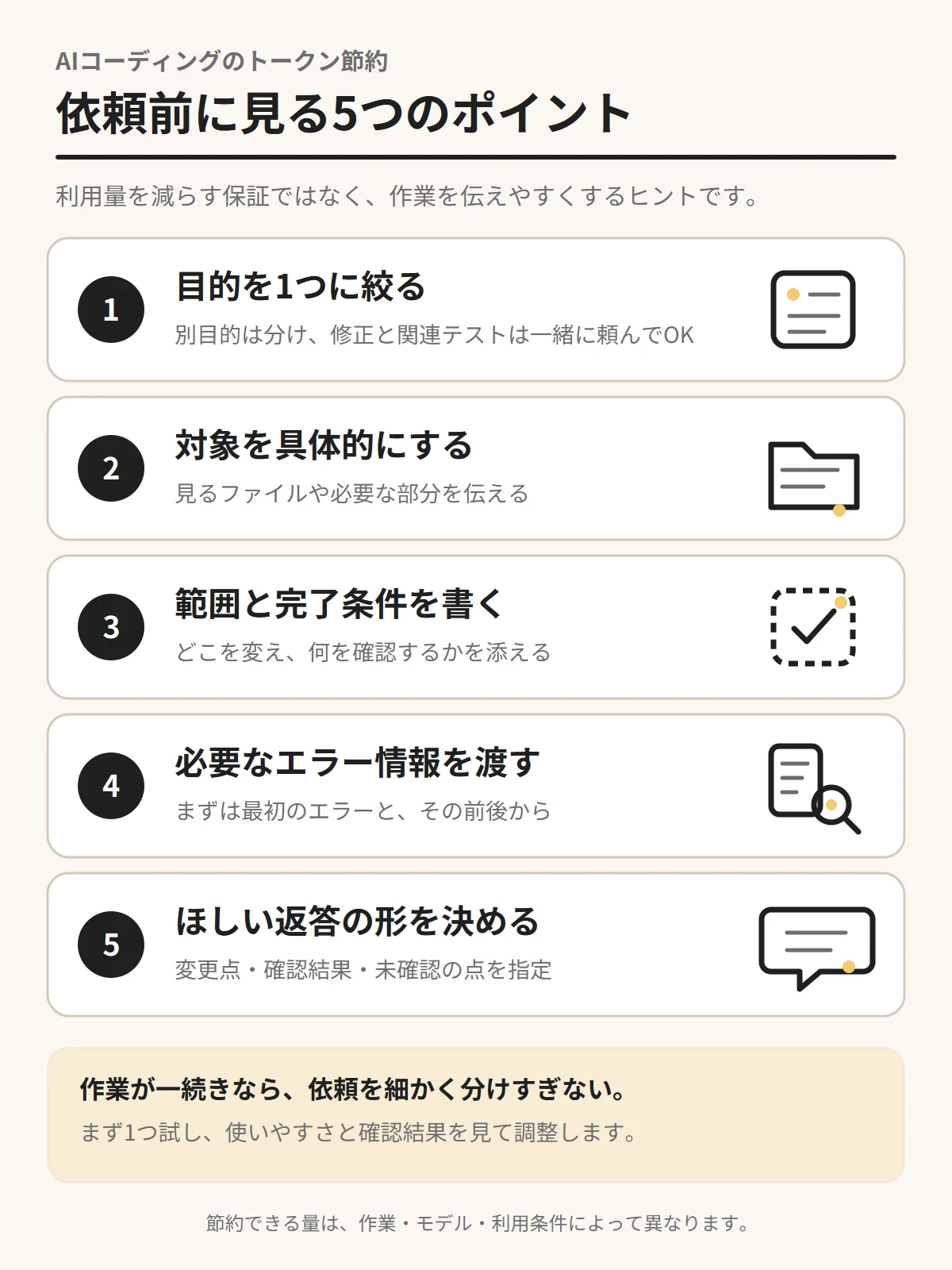 AIコーディングの依頼前に目的、対象、範囲、エラー、返答形式を確認する5項目