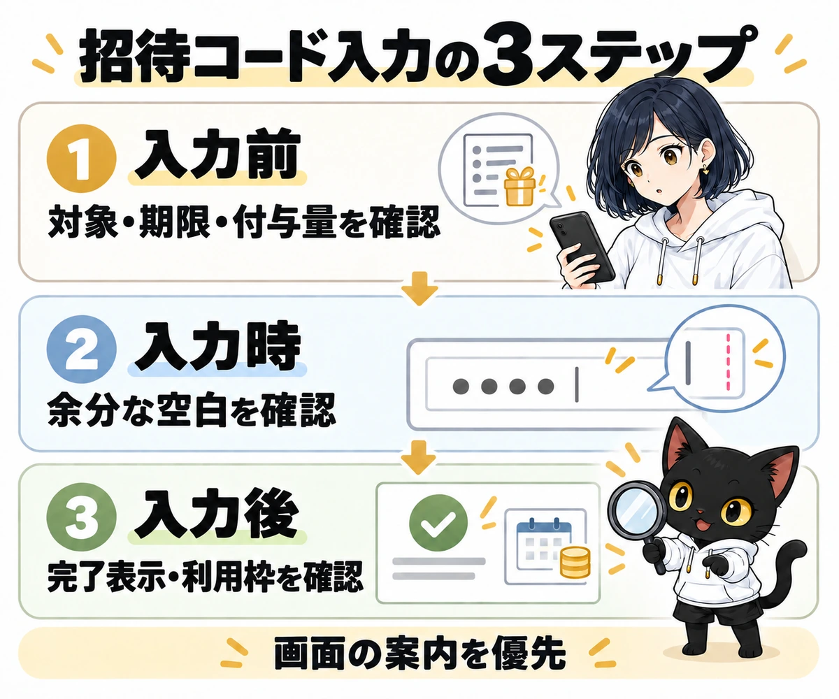 Meta Muse招待コード diagram-02 確認手順の図解