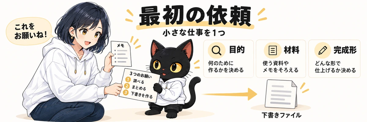 Codexアプリの使い方：章の要点03