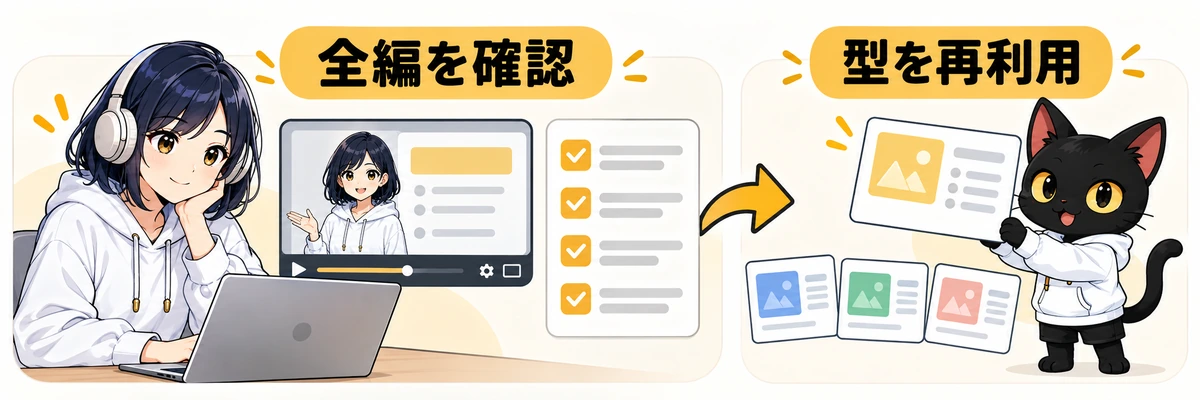 Remotion完成動画のチェックと文字や素材の差し替えを行うアキソンとハルカ