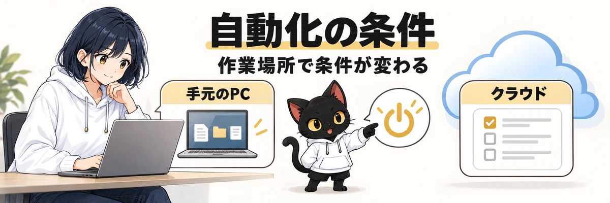 Codexアプリの使い方：章の要点06