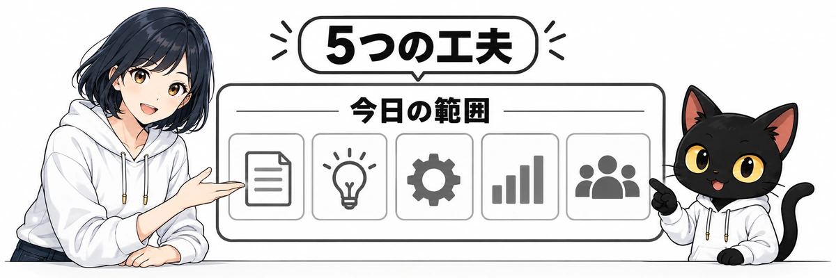 AIの仕事術：今日の範囲を決める。アキソンとハルカ